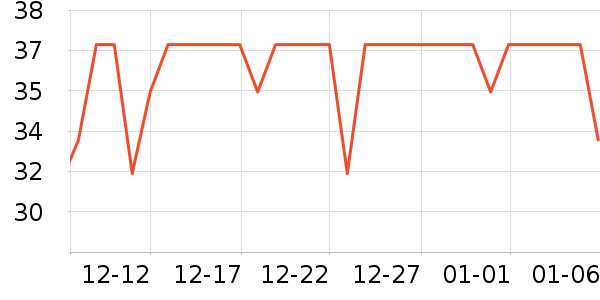 ���˿ɳ�������������ʷ�۸�