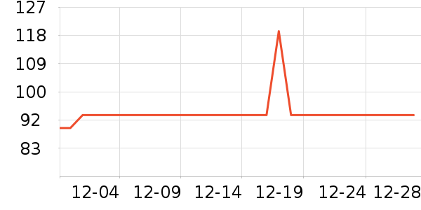 ���ﱦ���/�˰���ʷ�۸�