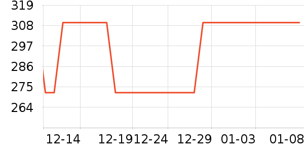 ���Ǽп���ʷ�۸�