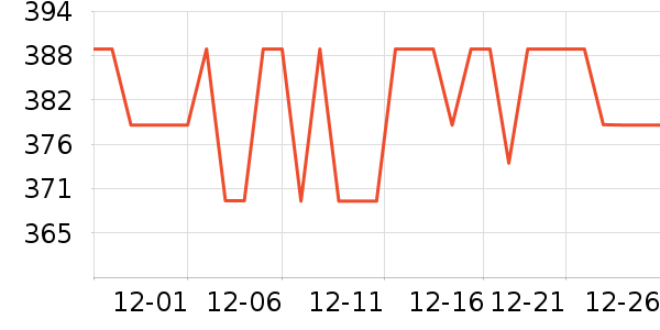 ���������ʷ�۸�