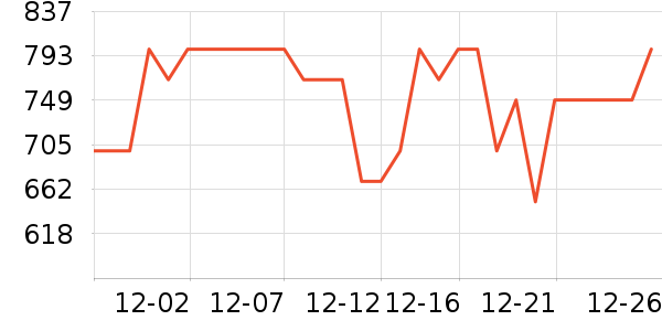 Ҽ����������ʷ�۸�