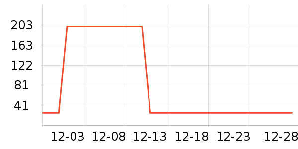 �ٲ�ζ����Ʒ��ʷ�۸�