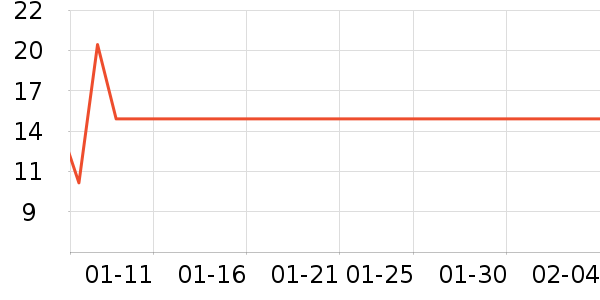 ��¡���/������ʷ�۸�