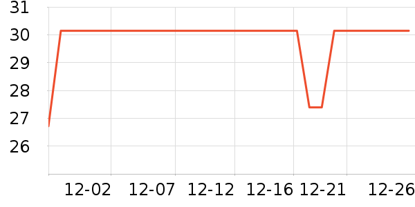 ����ϴ��������ʷ�۸�