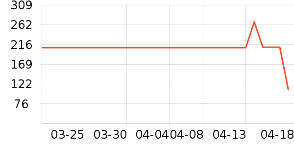 ����ʳ�����ʷ�۸�