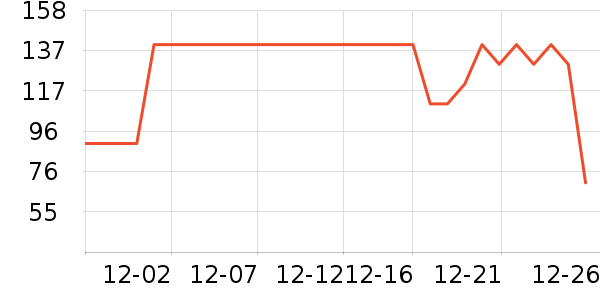 361���ͯЬ�����ʷ�۸�