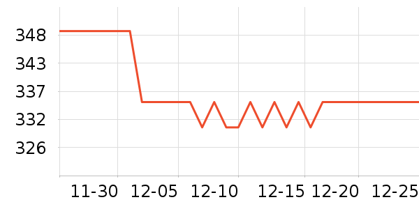 ���������˶����������ʷ�۸�