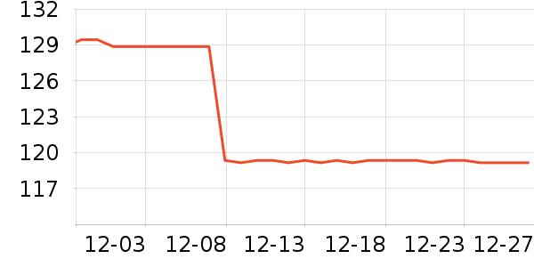 �ز��˶�Ь��ʷ�۸�