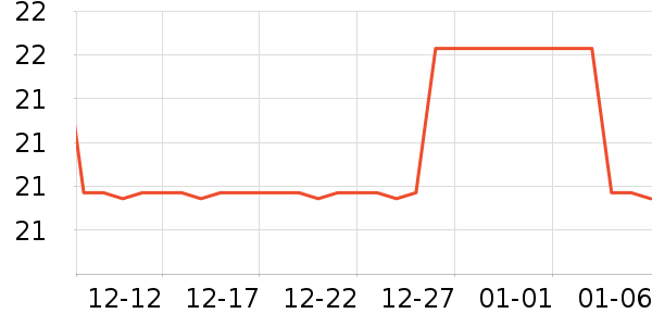 onlycook����/������ʷ�۸�