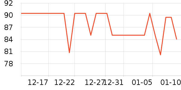 ���Ᵽ�º���ʷ�۸�