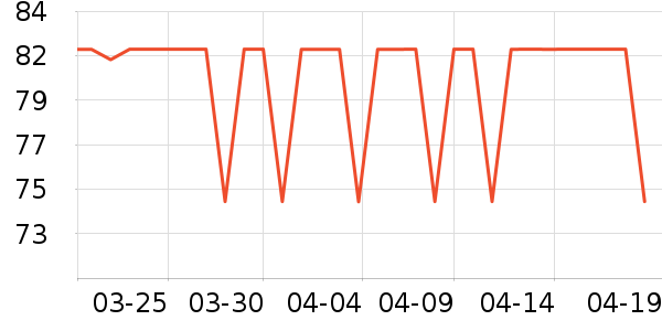 ����������ʷ�۸�