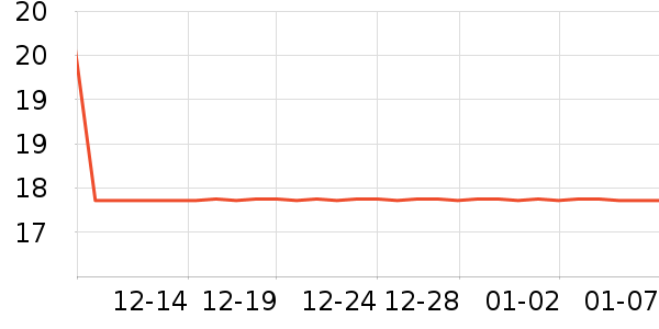 �ڸ�Ե����/���߰���ʷ�۸�