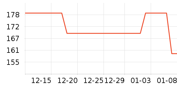 ����װ��Ʒ��ʷ�۸�