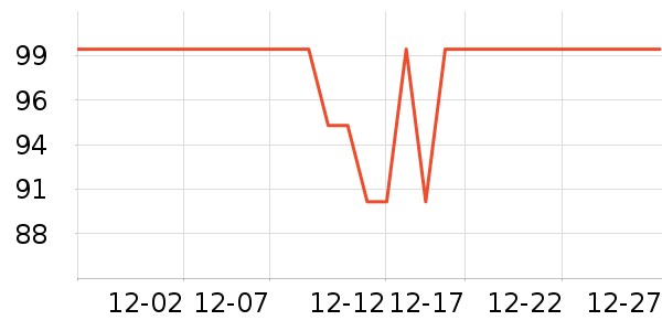 ������ƻ��ƻ����ʷ�۸�