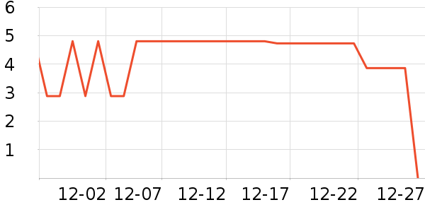 ����Ʒ�Ƹ��������ʷ�۸�