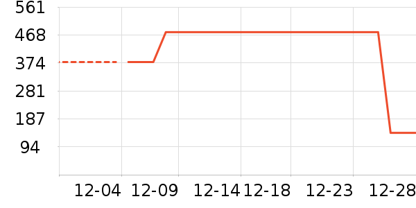 ӣ�ʳ�����/ӣ����ʷ�۸�