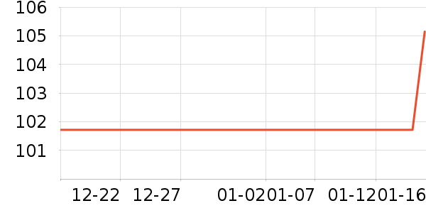 ˮ�����׾���ʷ�۸�