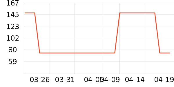 ������ʷ�۸�