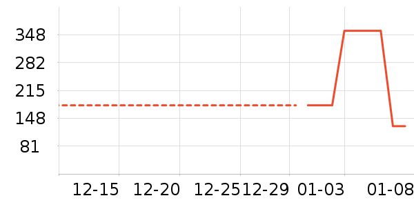 ˮ�Ǵ�Ʒ���� ��ʷ�۸�