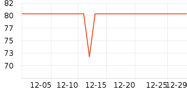 ����������/������/��ҩ����ʷ�۸�