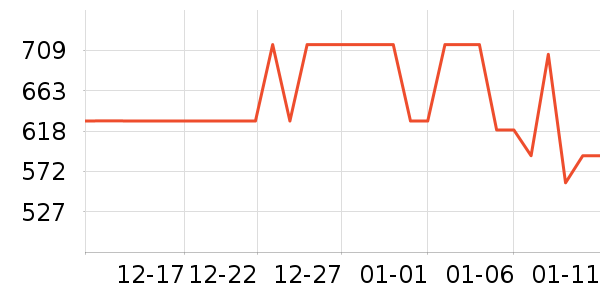 ����˶�Ь��ʷ�۸�