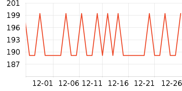 ��������Һ��˪��ʷ�۸�