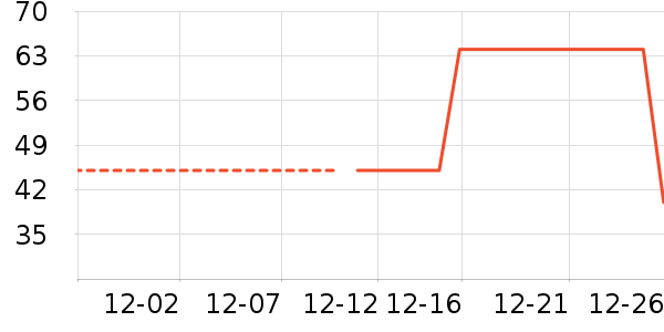 ��ͷ����ϴԡ��Ʒ��ʷ�۸�