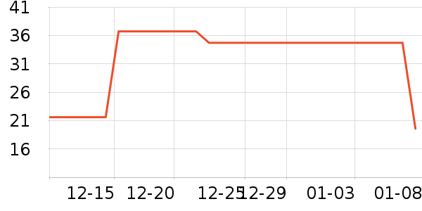 ���������������ͯ������ʷ�۸�