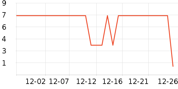 ����Ʒ����Ʒ�ľ���ʷ�۸�