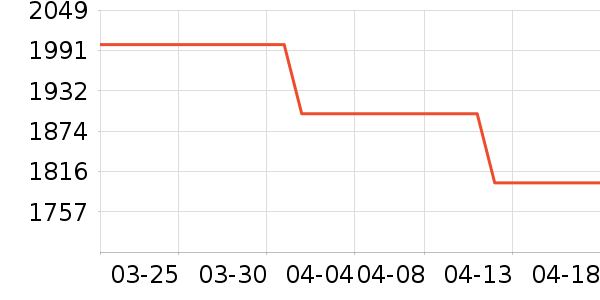 �׼Ҿ�ˮ����ʷ�۸�