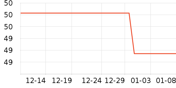 ��������������ʷ�۸�