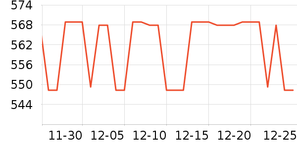 FETANA���������ʷ�۸�