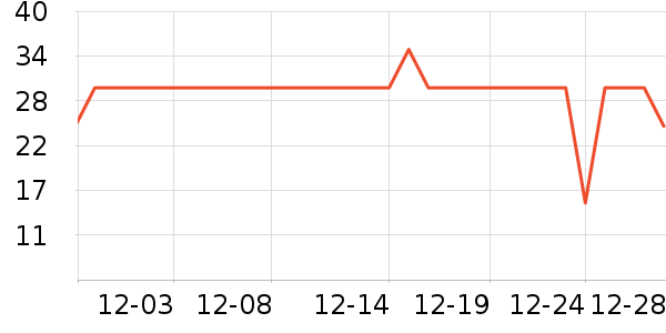 �Ž�ʿϴ��Һ��ʷ�۸�