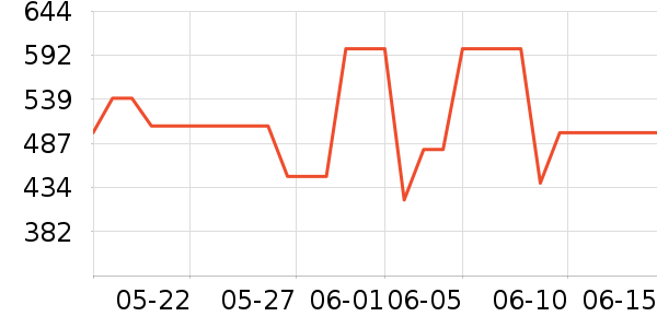 ��·�߼п���ʷ�۸�