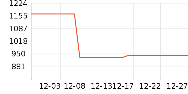 �����������ʷ�۸�