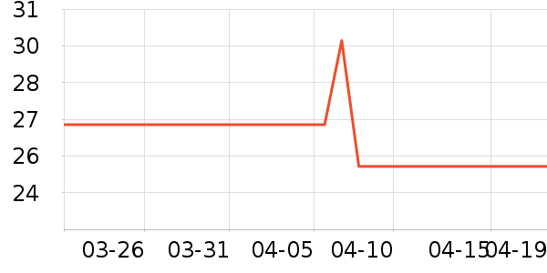 ����Ʒ�Ʊ��º���ʷ�۸�