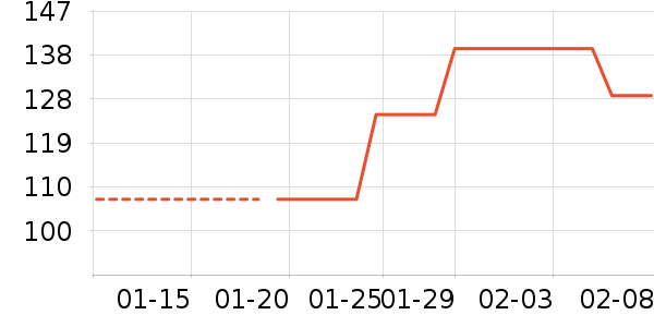 ��Դ�����п���ʷ�۸�