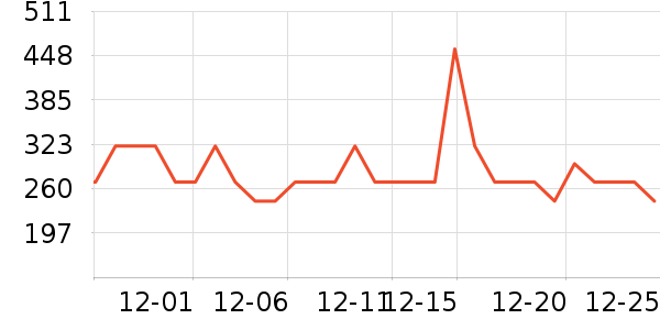 �����ȱ�����ʷ�۸�