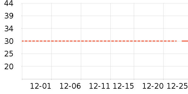 è�˱�ů������ʷ�۸�