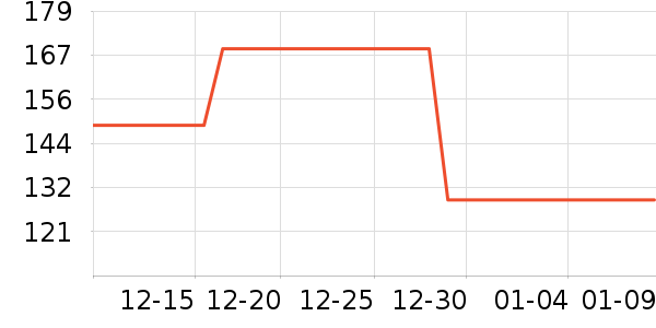 С��ȡů����ʷ�۸�