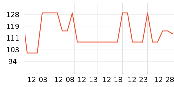 ���ڱ�ů������ʷ�۸�