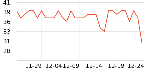 �ʺͻ�����Ʒ��ʷ�۸�