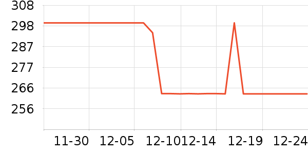 ������˯����ʷ�۸�