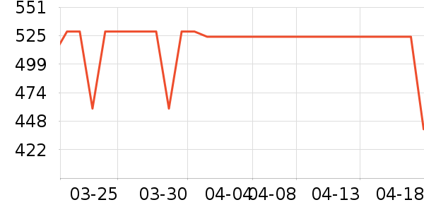 THOMSON���������ʷ�۸�