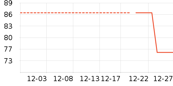 �������ֻ������/��������ʷ�۸�