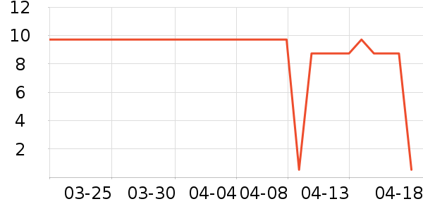 �ΰ���ˢͷ��ʷ�۸�