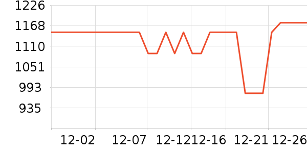 ��֥��ˮ��/��ˮƿ��ʷ�۸�