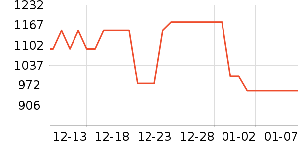 ��֥��ˮ��/��ˮƿ��ʷ�۸�