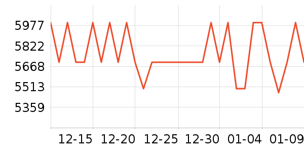 ƻ���ֻ���ʷ�۸�