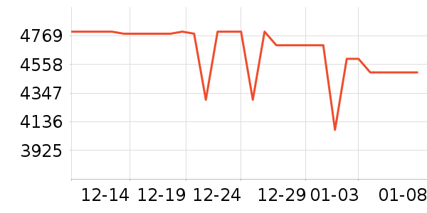 ��Ϊ�ֻ���ʷ�۸�